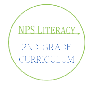 2nd grade curriculum graphic
